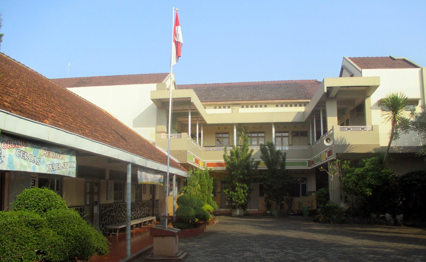 Yayasan Didirikan